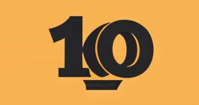 How Much Is 1000 Kenyan Shilling In Tanzania