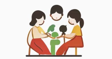 How To Calculate Unmet Need For Family Planning