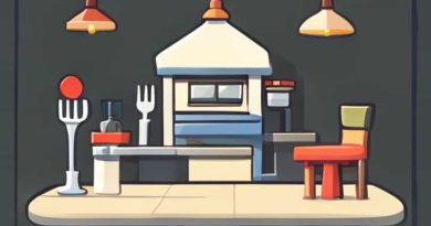 How To Get Cleanliness In Restaurant Tycoon 2