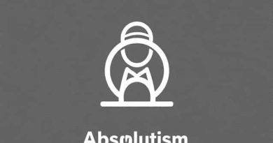 Identify The Correct Definition Of Absolutism