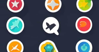 Improvements And Decrements In Performance Level