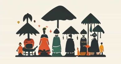 In Nonindustrial Societies The Kinship System