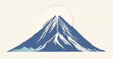 Is Mount Hermon The Mount Of Transfiguration