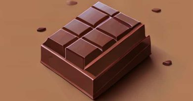 Is Semisweet Chocolate The Same As Dark Chocolate