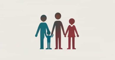 Justify Family As An Agency Of Socialization