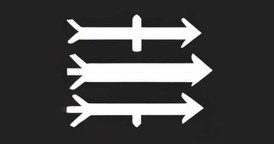 Label The Directional Terms Based On The Arrows
