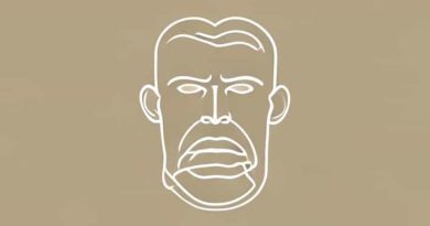 Label The Muscles Of Expression And Mastication