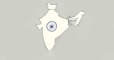 Latitudinal And Longitudinal Extension Of India