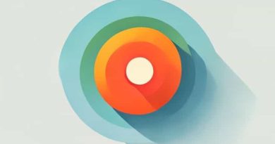 Location Of Farther Than The Center Of Curvature