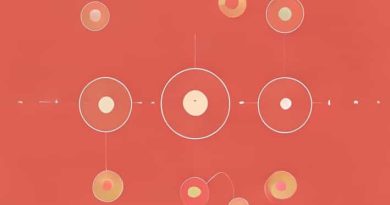 Numbers Signify The Number Of Activated Circles