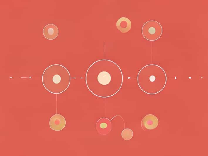 Numbers Signify The Number Of Activated Circles