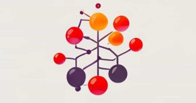 Osmosis Is The Movement Of Solute Or Solvent