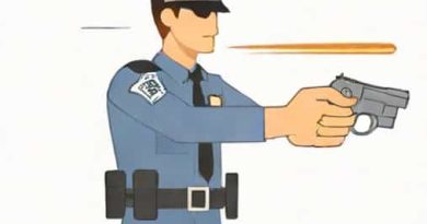 Police Officer Fired And Charged With Perjury