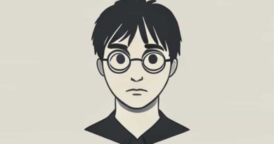 Quizlet Harry Potter And The Prisoner Of Azkaban