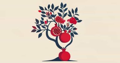 Quotes About The Pomegranate Tree In Kite Runner