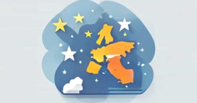 Report On The Future Of European Competitiveness