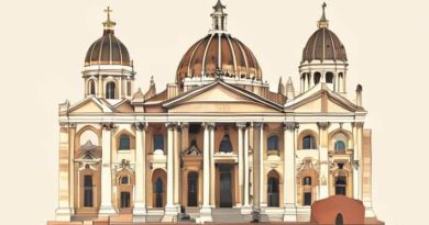 St Peter'S Basilica And Sistine Chapel Tickets