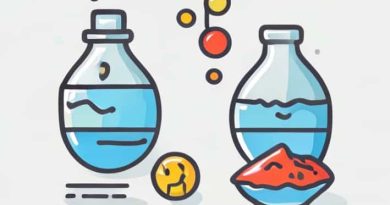 Substances That Contaminate Water For Primary 3
