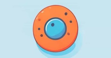 The Cell Is Resting But Metabolically Active