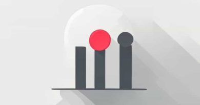 The Conclusion Is Supported By Irrefutable Facts