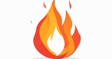 The Incipient Phase Of Fire Is Characterized By