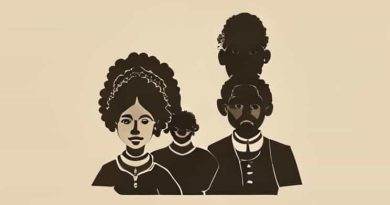 The Mulatto Family Of Charles County Maryland