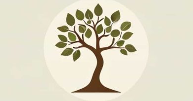 The Parable Of The Unfruitful Fig Tree Meaning