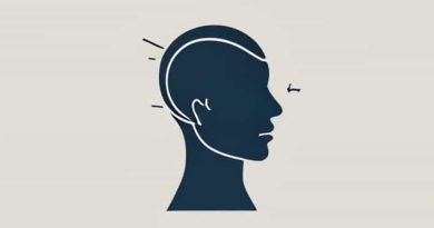 The Science Of Psychology An Appreciative View