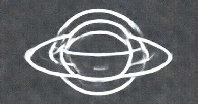 Troposphere Stratosphere Mesosphere Thermosphere