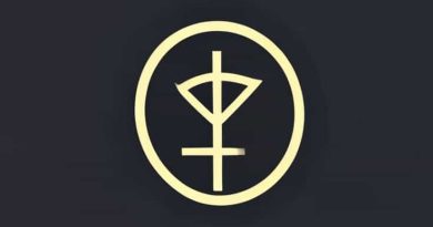 Type Of Economic Activity Of The Yenisei Kyrgyz