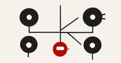 Types Of Relationship According To Martin Buber