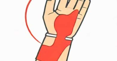 Used To Stop Bleeding And Immobilize Fracture