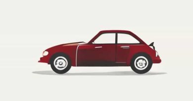 Valuation Of Perquisite In Respect Of Motor Car