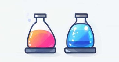 Vapour Pressure Of Pure Acetone And Chloroform
