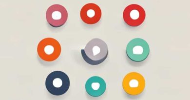 What Are The Types Of Distributional Channels