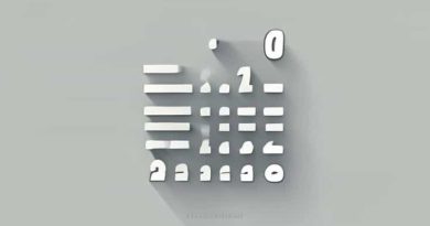 What Is The Decimal Expansion For Three Elevenths