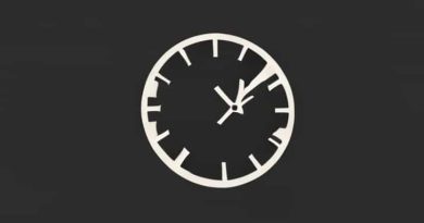 What Is The Time Complexity Of Binary Search