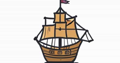 What Was The Purpose Of The Mayflower Compact