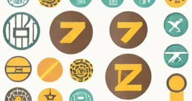 Are You Proficient With Zoom