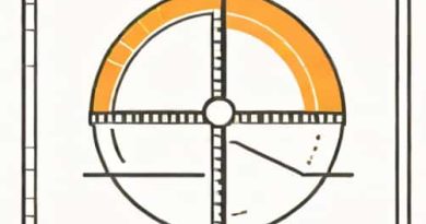 Best Way To Measure Flatness