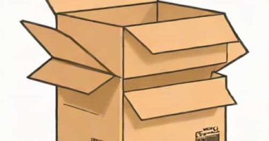 Do Amazon Returns Get Resold