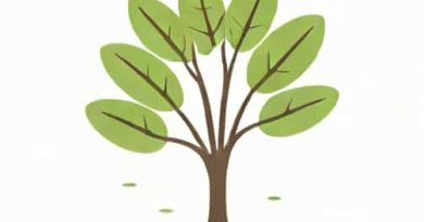 Does Tree In Bud Mean Cancer