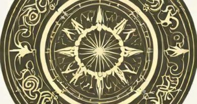 Exaltation Meaning In Zodiac