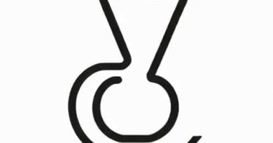 Grade 2 Prostate Enlargement