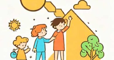 Growth Faltering In Children