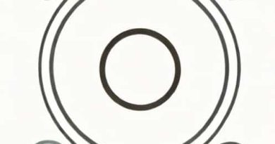 How To Draw A Perfect Circle