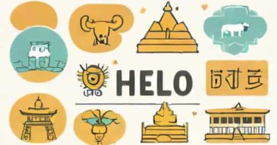 How To Say Hello In Nepalese