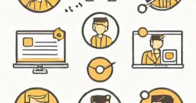 How To Use Approvals In Teams