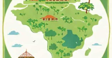 Kerala Is In Which Hemisphere