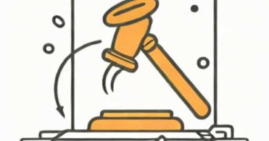 Liquidated Damages In Contract